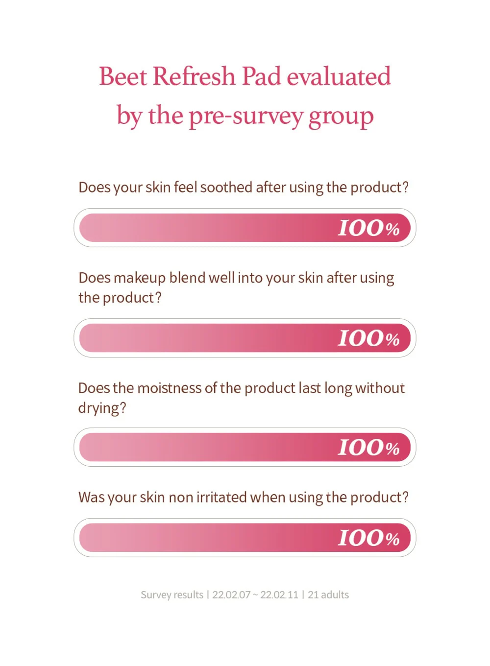 Beet Refresh Pad (260ml) - Image 12