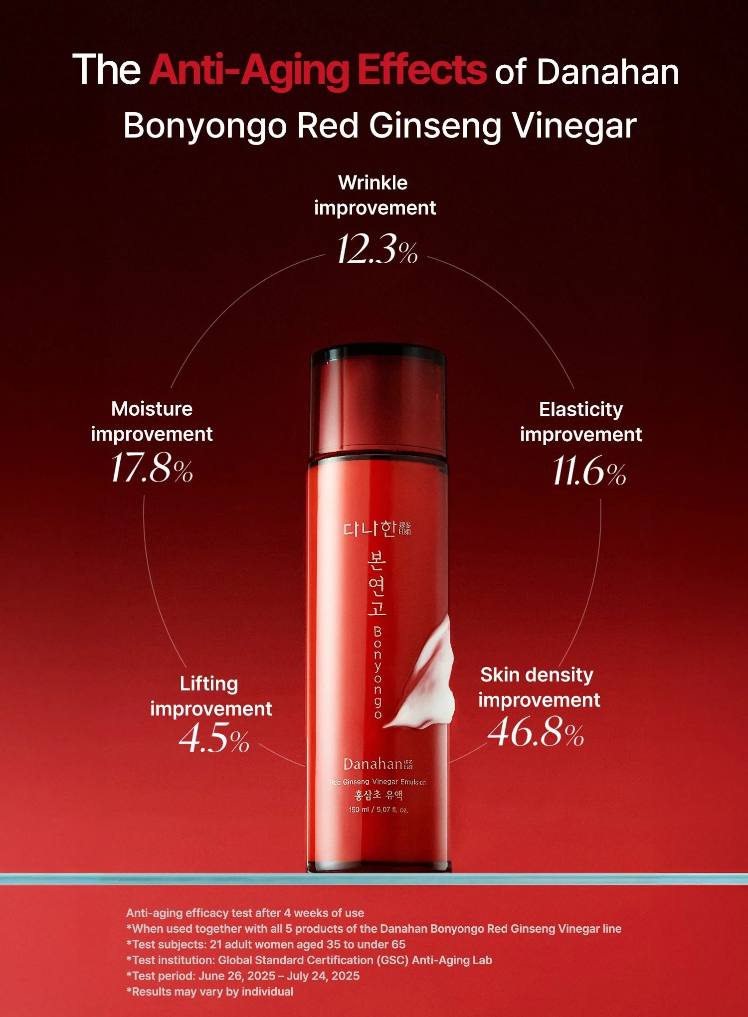 Bonyongo Red Ginseng Vinegar Emulsion (150ml) - Image 5