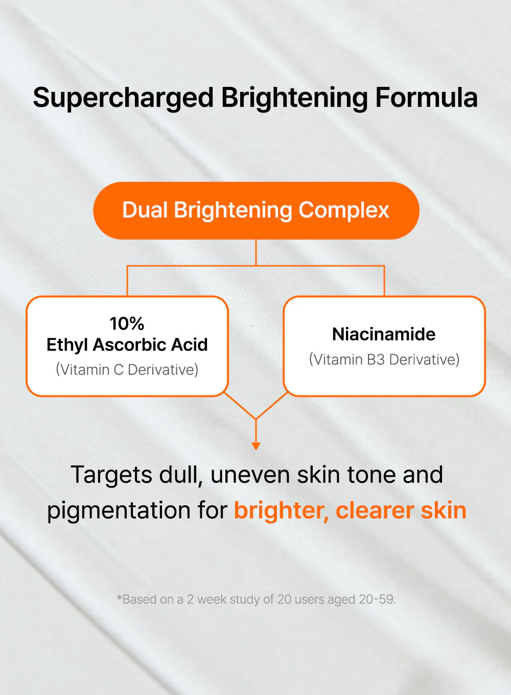 Freshly Juiced Vitamin Charging Serum (30ml) - Image 5