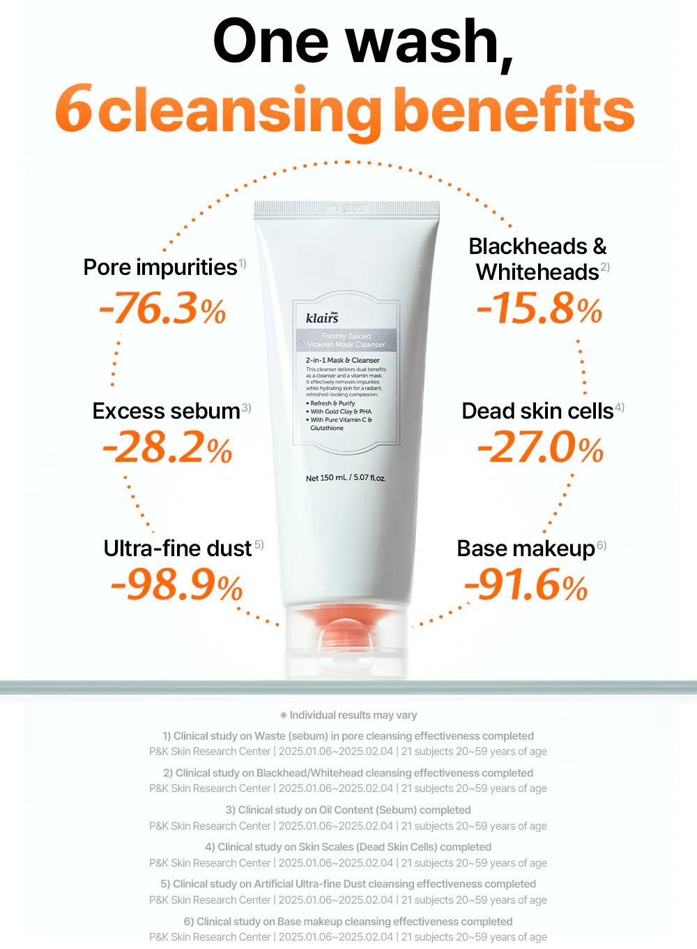 Freshly Juiced Vitamin Mask Cleanser (150ml) - Image 11