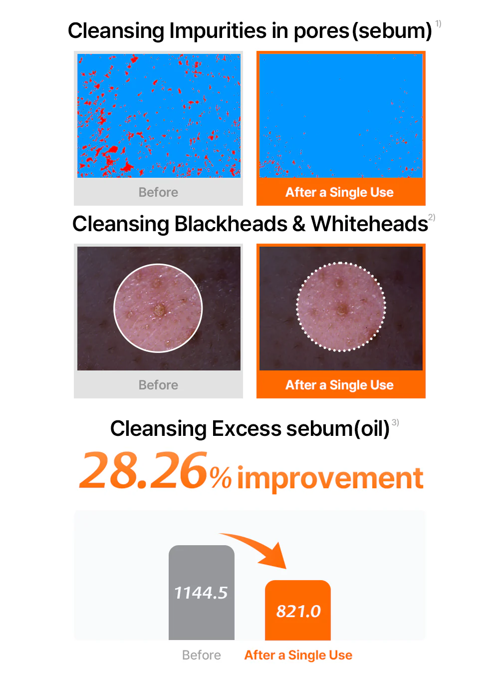 Freshly Juiced Vitamin Mask Cleanser (150ml) - Image 12