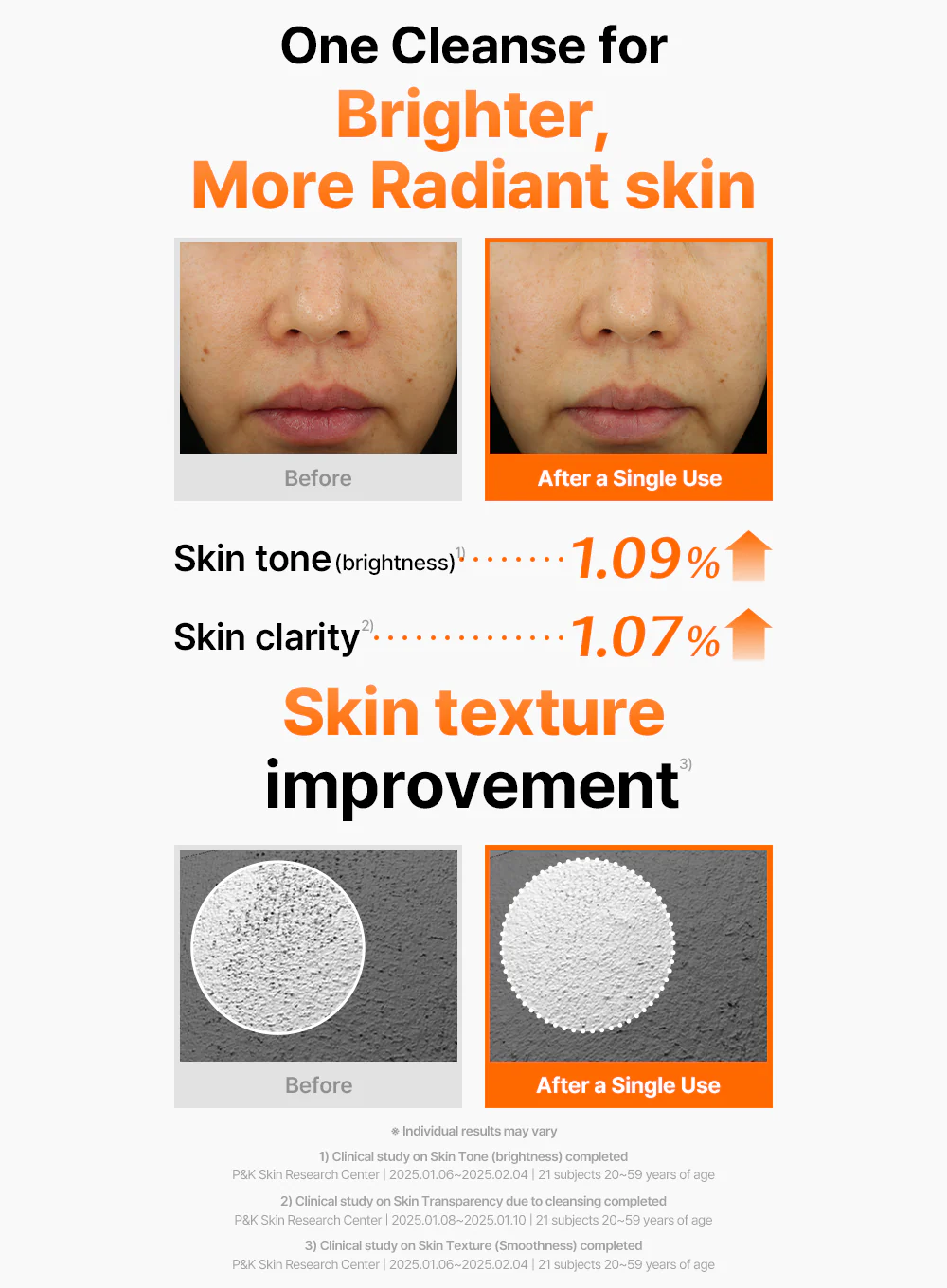 Freshly Juiced Vitamin Mask Cleanser (150ml) - Image 19