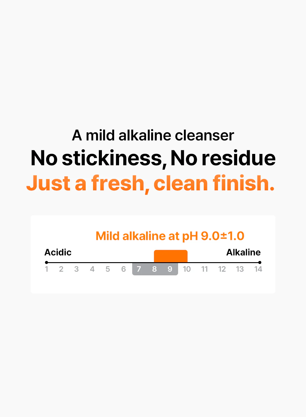 Freshly Juiced Vitamin Mask Cleanser (150ml) - Image 22