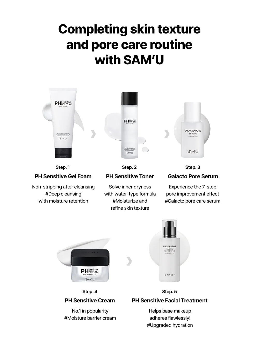 Galacto Pore Serum (40ml) - Image 14