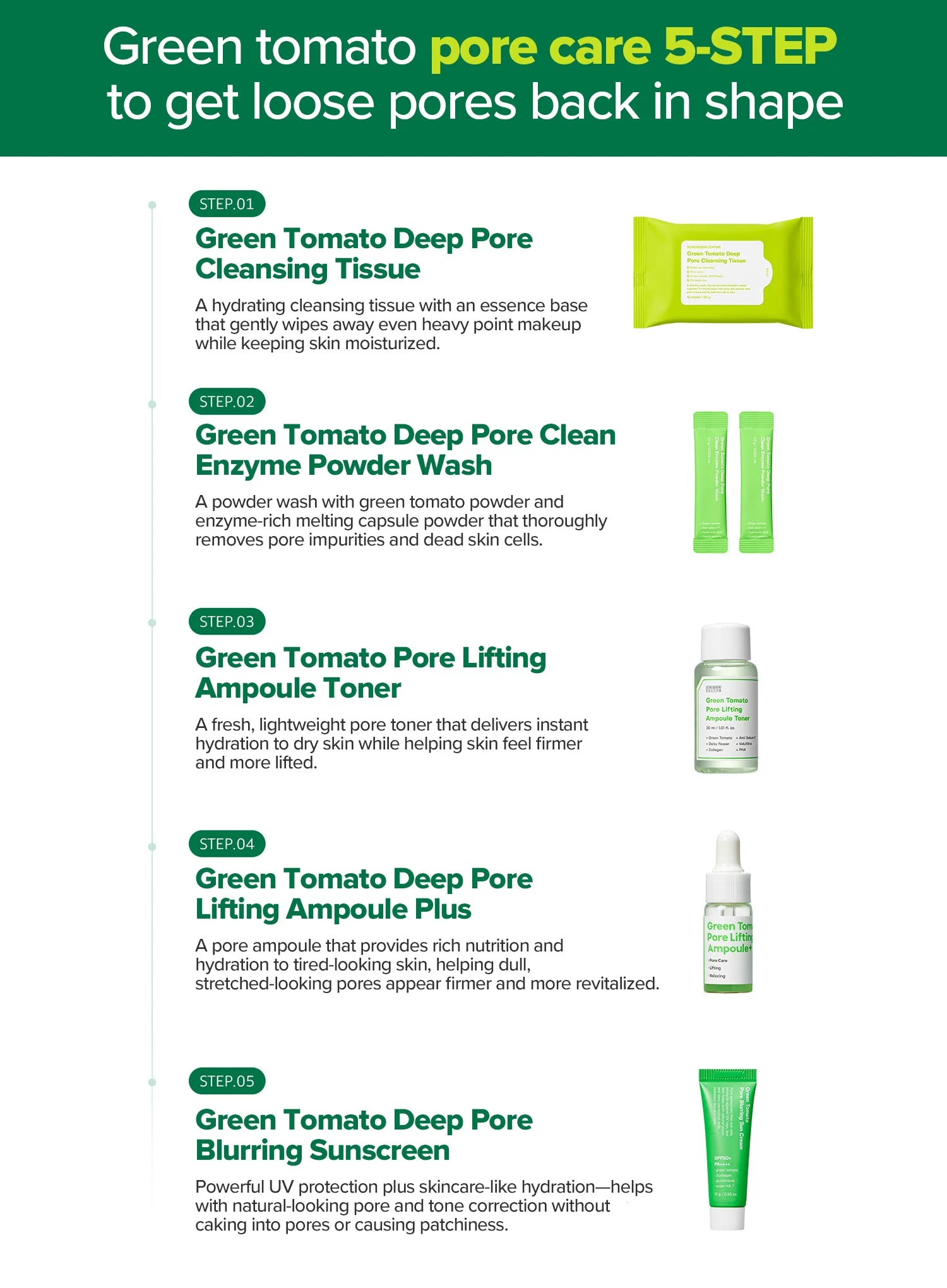 Green Tomato Travel Kit (5ea) - Image 5