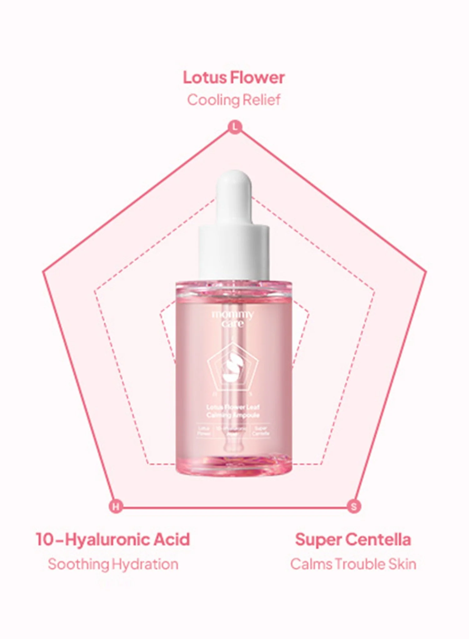 Lotus Leaf Calming Ampoule (50ml) - Image 5