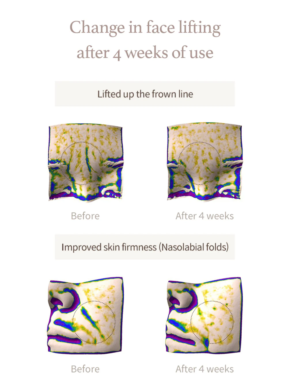 Mushroom Collagen Cream (50ml) - Image 12