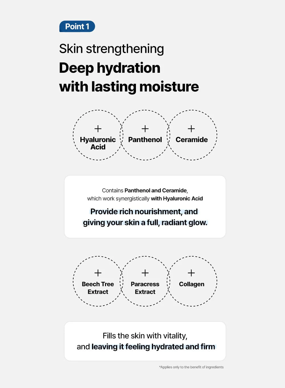 PH Sensitive Ampoule (30ml) - Image 6