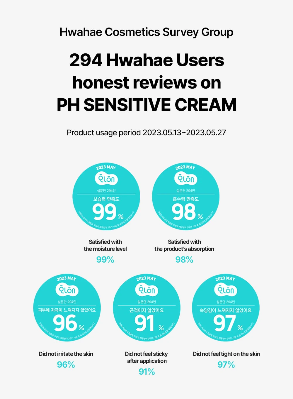 PH Sensitive Cream (Tube) (60ml) - Image 17