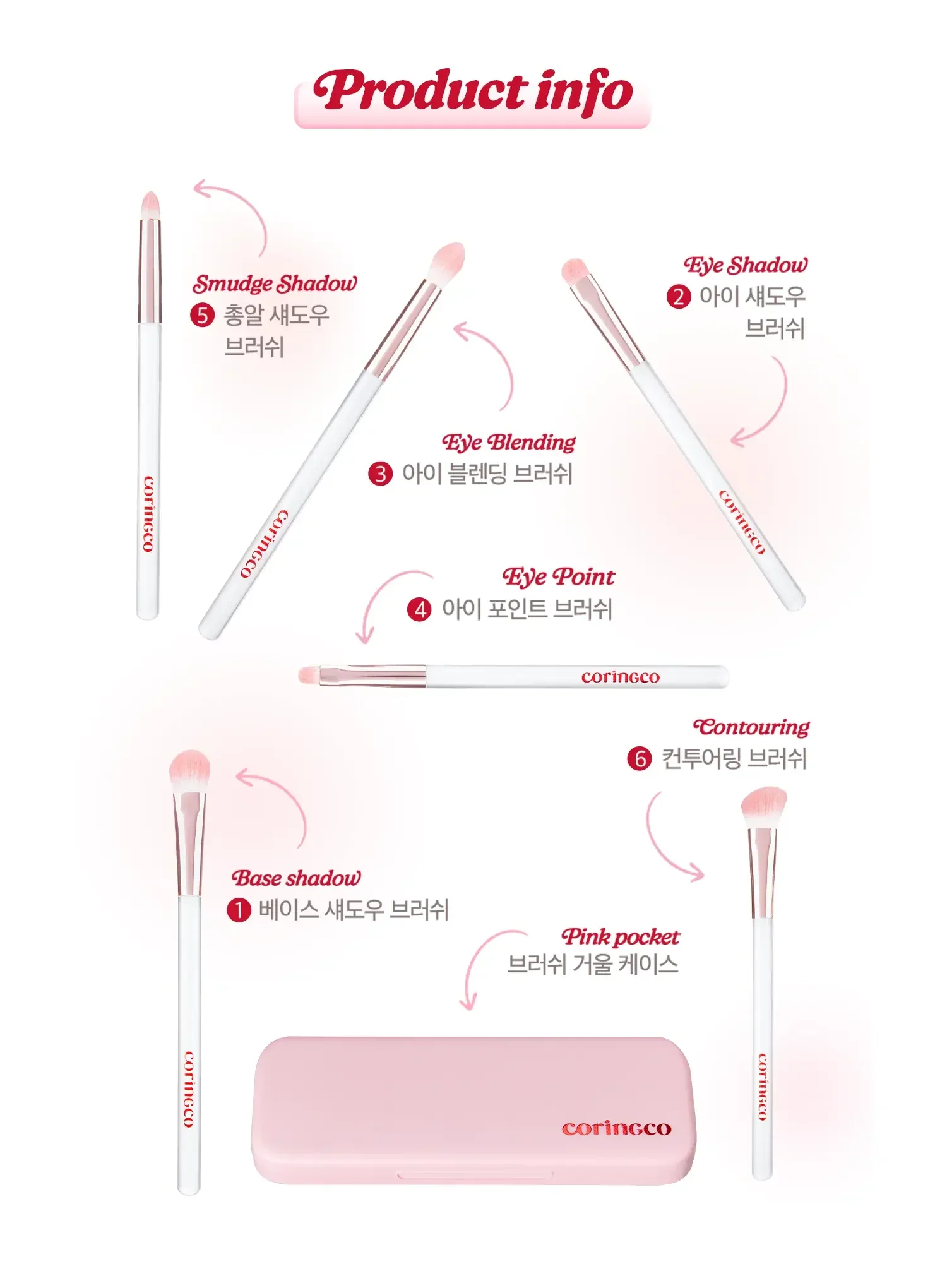 Pink Pocket Eye Brush Set - Image 13