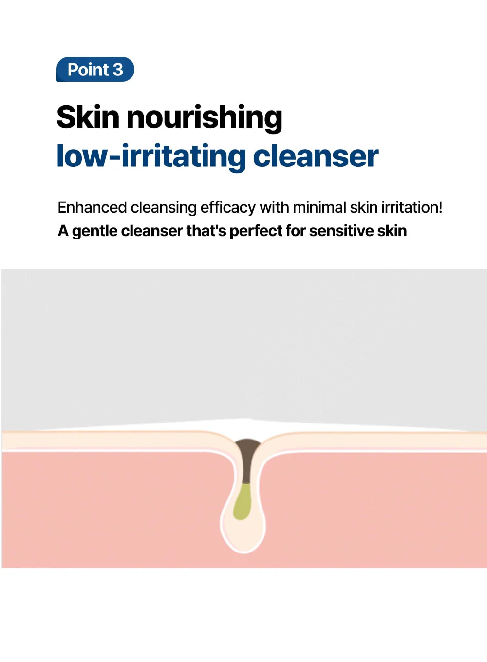Sensitive Oil Full Cleansing Milk (200ml) - Image 7