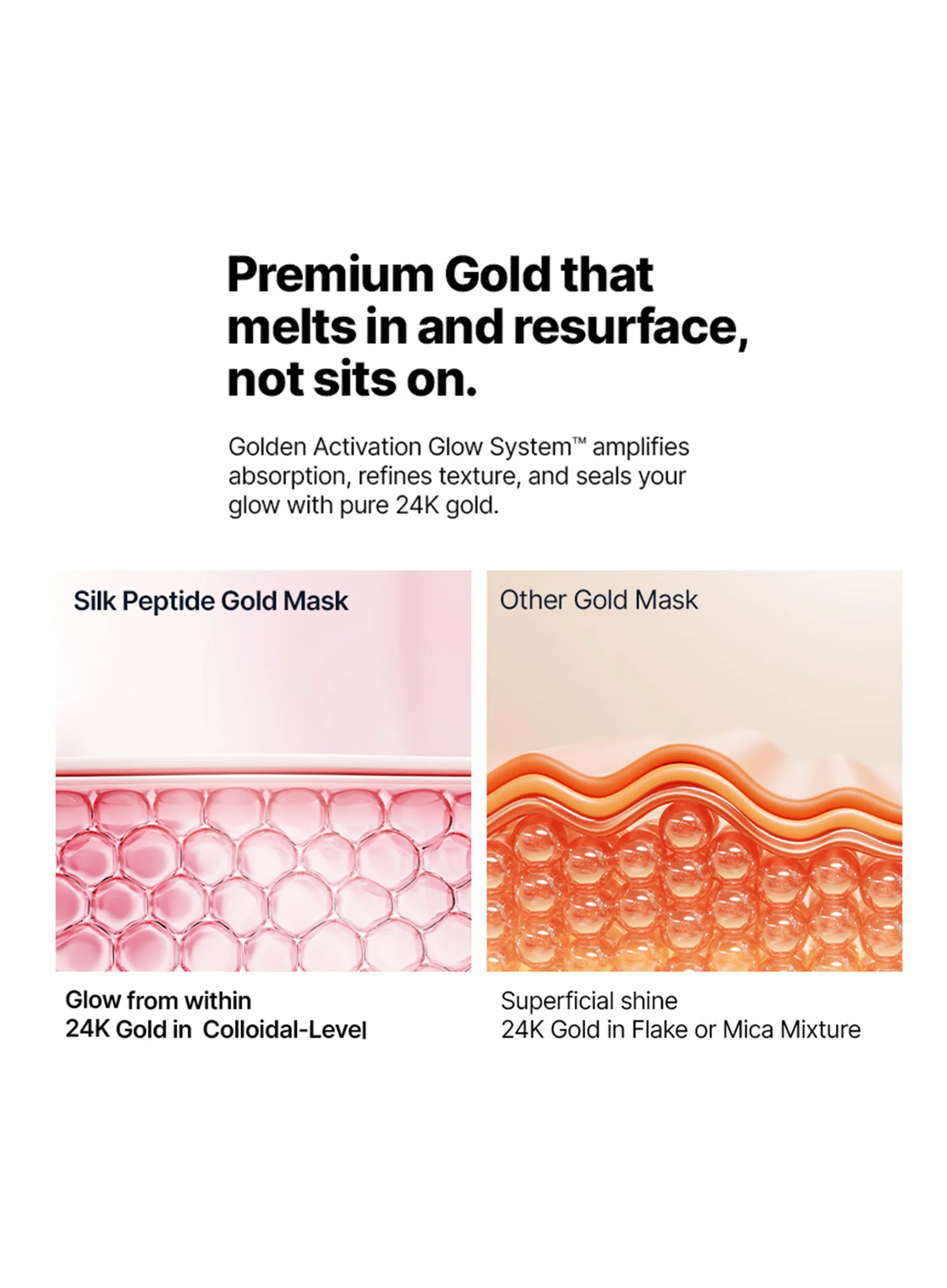 Silk Peptide EGF Intensive Gold Mask (1ea, 37g) - Image 3