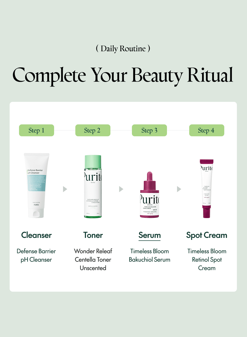 Timeless Bloom Bakuchiol Serum (30ml) - Image 12