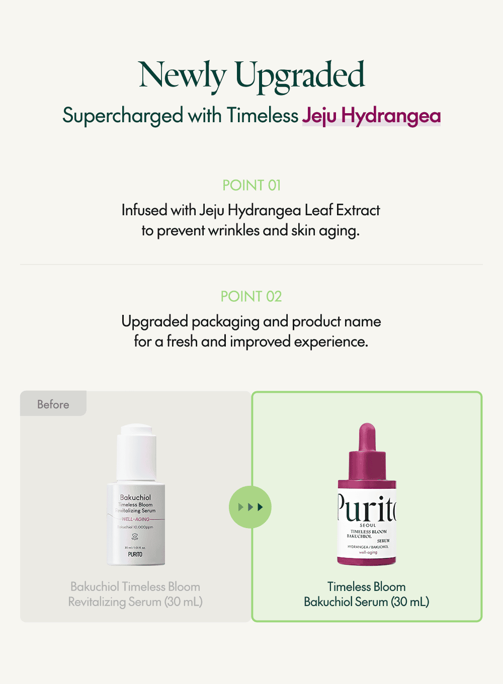 Timeless Bloom Bakuchiol Serum (30ml) - Image 2
