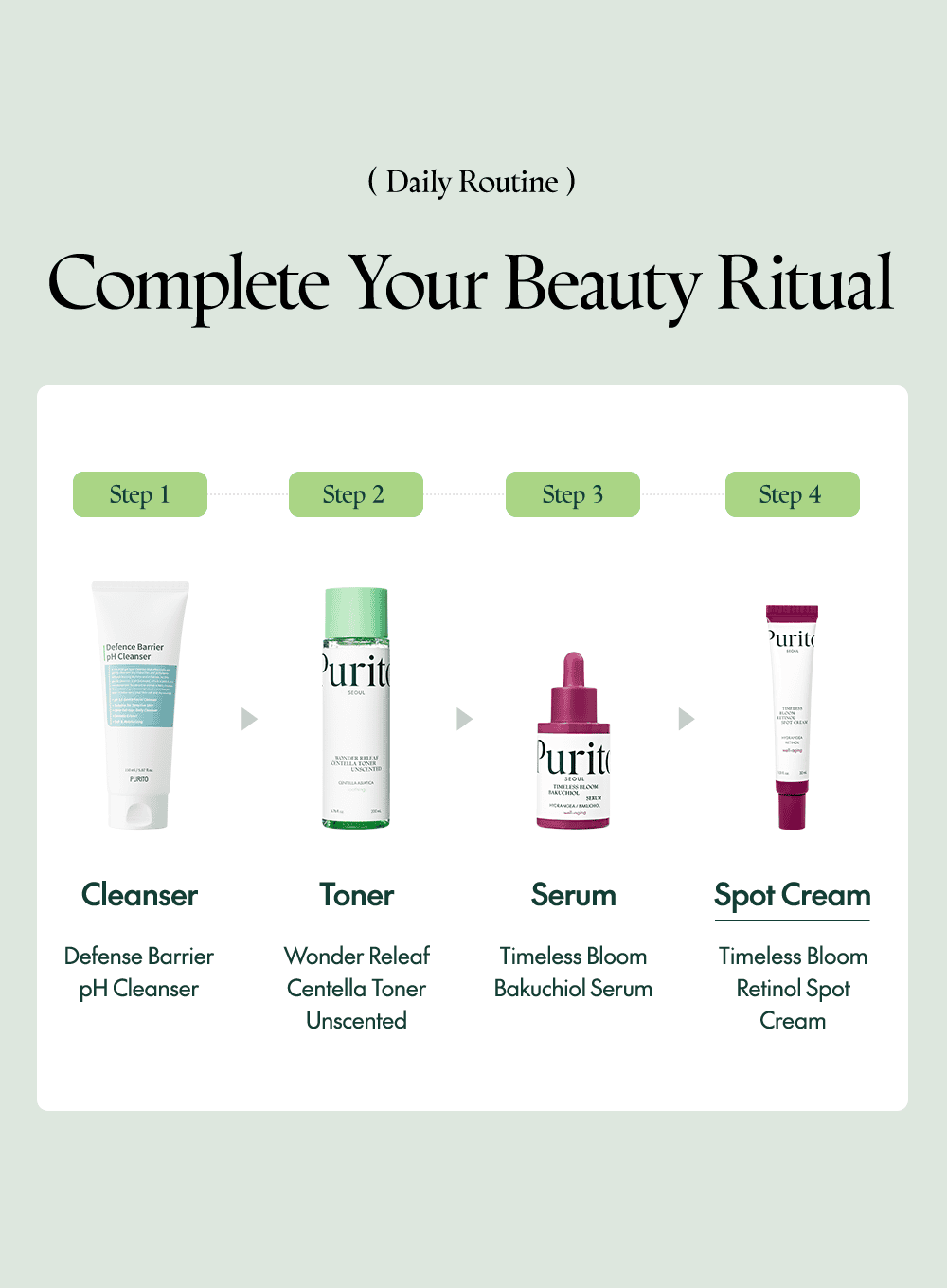 Timeless Bloom Retinol Spot Cream (30ml) - Image 10