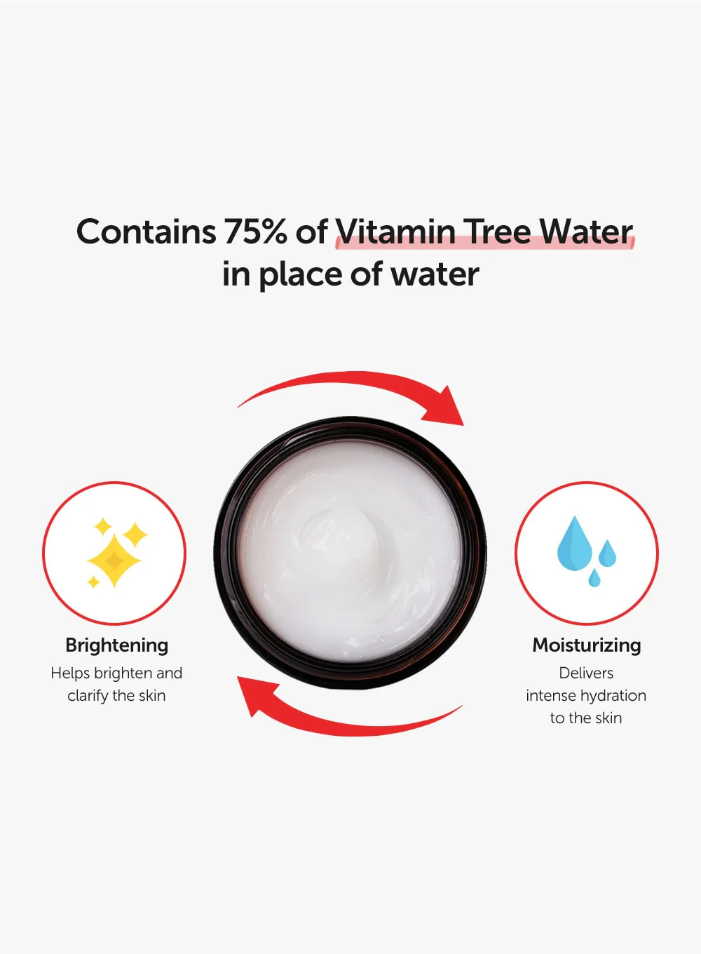 Vitamin 75 Maximizing Cream (50g) - Image 4