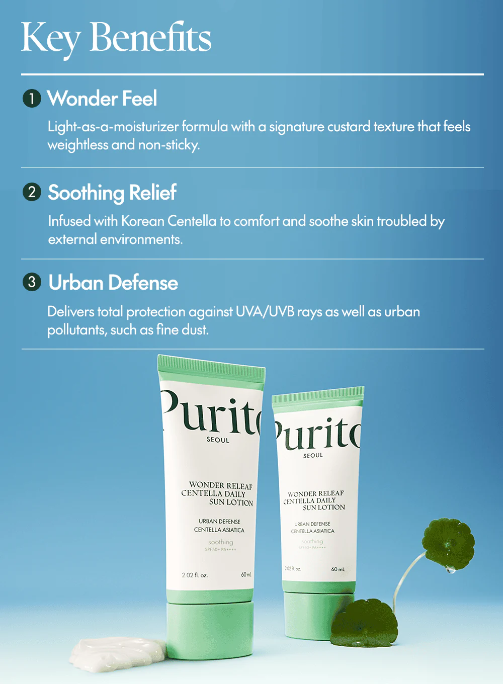 Wonder Releaf Centella Daily Sun Lotion (60ml) - Image 5