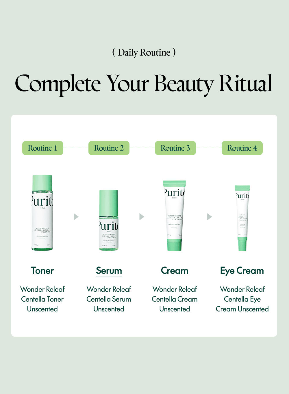 Wonder Releaf Centella Serum Unscented (60ml) - Image 13